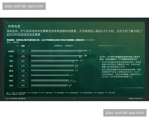 中超联赛版权价值评估报告发布，新媒体端增长显著